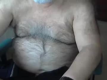 quietnshy2 from Chaturbate is Freechat
