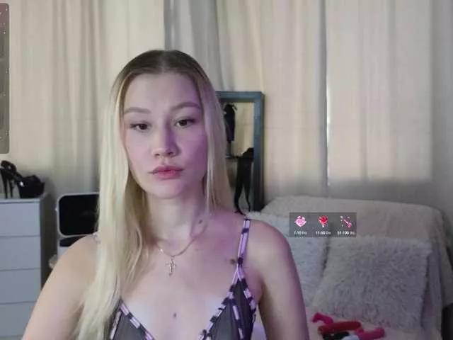 AnnaNolan from BongaCams