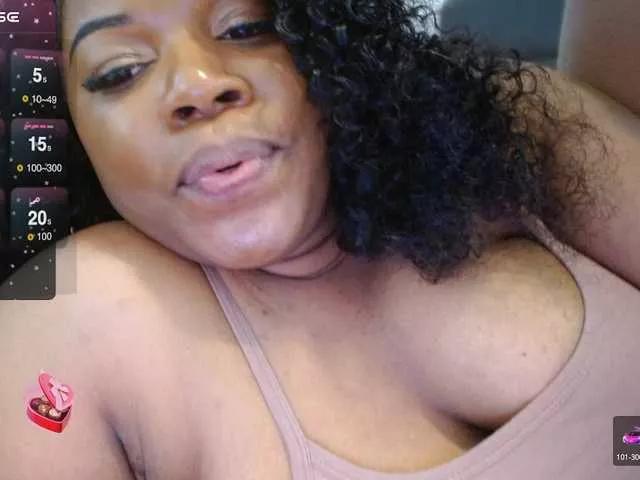 Sweetcandy01 from BongaCams
