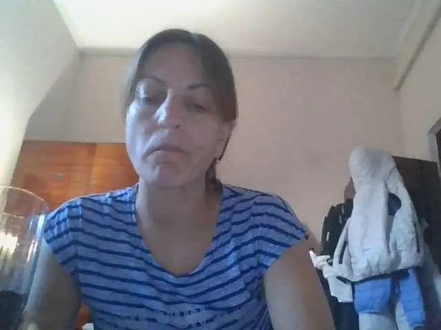 sweetcandy1 from BongaCams is Freechat