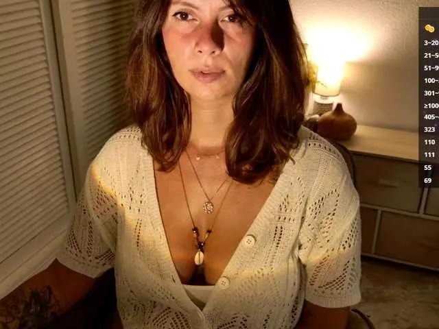 SweetLilLulu from BongaCams is Freechat