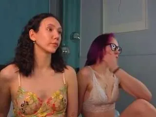 candaceformica from CamSoda is Freechat