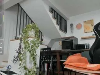 Cherrybams from CamSoda