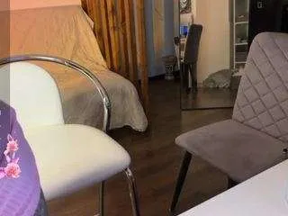 janeharvey from CamSoda is Freechat