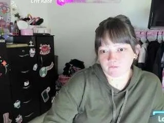 Pamela-tcw from CamSoda