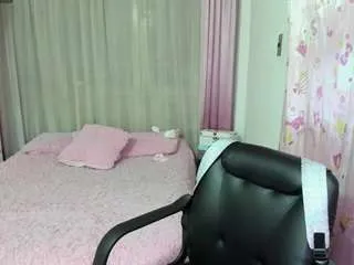 Pamela-tcw from CamSoda