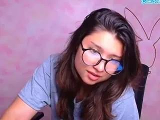 sandykissu from CamSoda is Freechat