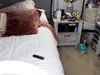 Sofiaeroticajoy from CamSoda