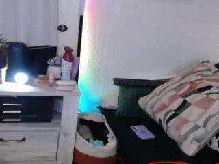 sofiaeroticajoy from CamSoda is Freechat