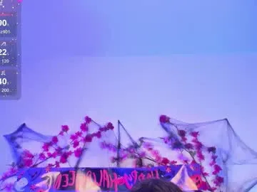 _urcutekitty from Chaturbate is Freechat