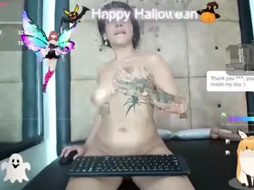 abby_sweet_x from Chaturbate is Freechat