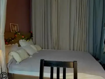 agnes_wells from Chaturbate is Freechat