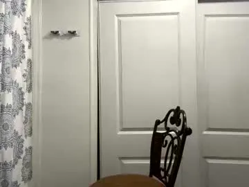 aidentowers from Chaturbate is Freechat