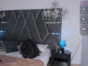 Ala_rasi_ from Chaturbate