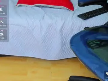 alexa_liam2 from Chaturbate is Freechat