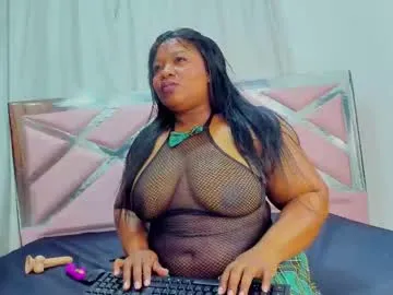 aliciadoex from Chaturbate is Freechat