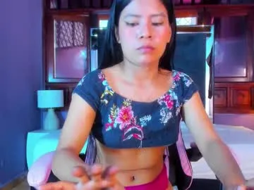 alissa__petite from Chaturbate is Freechat