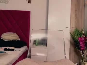 aliyv from Chaturbate is Freechat