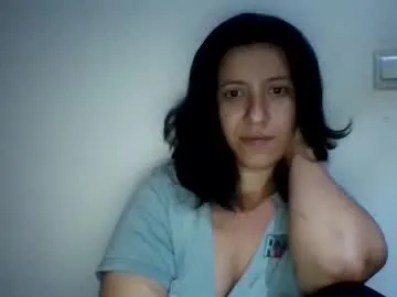 alma_amy from Chaturbate is Freechat