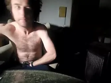 alvarooo1111 from Chaturbate is Freechat