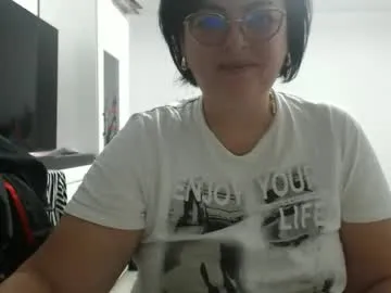 amandamuller1982 from Chaturbate is Freechat