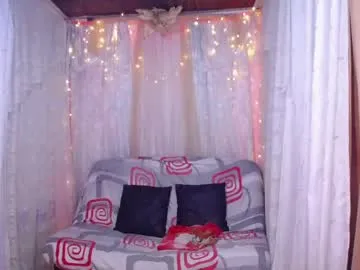 Ana_off_alana from Chaturbate