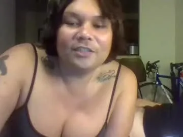 anaiastar from Chaturbate is Freechat