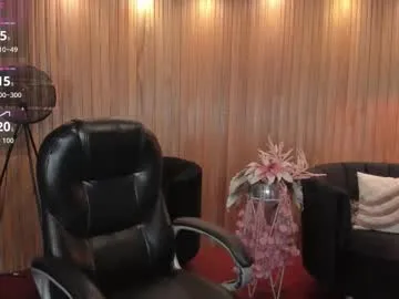 Anaisnin1 from Chaturbate