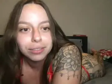 angelalop21 from Chaturbate is Freechat