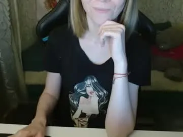 angelcute32 from Chaturbate is Freechat