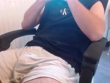 anhotcock from Chaturbate is Freechat