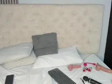 annalandry from Chaturbate is Freechat