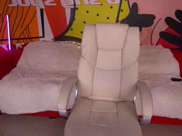 annapearlll from Chaturbate is Freechat