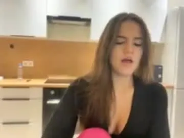 annisguion from Chaturbate is Freechat