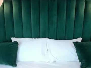 annycolson from Chaturbate is Freechat