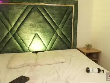 aurora_lux_ from Chaturbate is Freechat