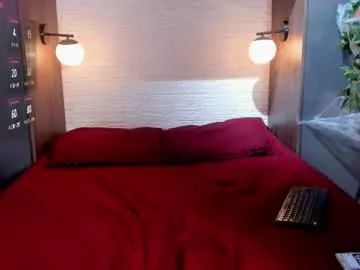 axel_and_jacob from Chaturbate is Freechat