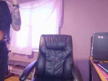 aynmarie from Chaturbate is Freechat