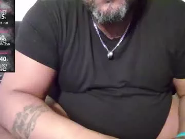 Azzlikemine from Chaturbate