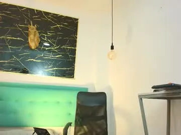 bella_salvatore from Chaturbate is Freechat