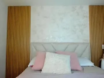 biancaboobs22 from Chaturbate is Freechat