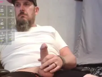 bignortherndaddy3156 from Chaturbate is Freechat