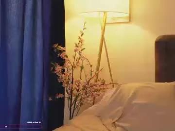 bunnycute_shy from Chaturbate is Freechat