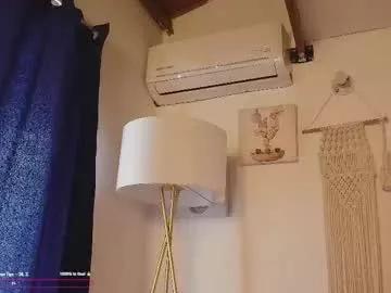 bunnycute_shy from Chaturbate is Freechat