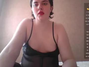 camgirl_xx from Chaturbate is Freechat