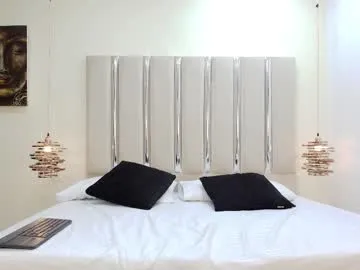 camilavoit from Chaturbate is Freechat