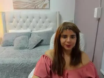cande_w from Chaturbate is Freechat
