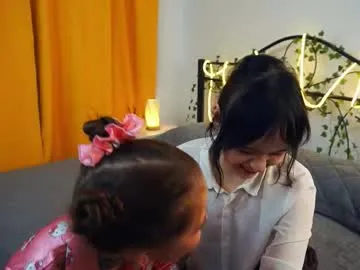 candiewilliar from Chaturbate is Freechat