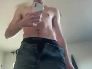 candywh0re2004 from Chaturbate is Freechat