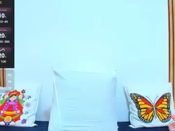 charlize_aniston2 from Chaturbate is Freechat